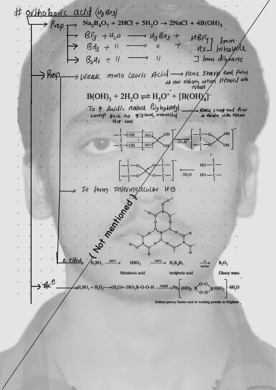 2. P-Block/Orthoboric acid/Preparation of orthoboric acid/Property of orthoboric acid/Reaction of orthoboric acid.