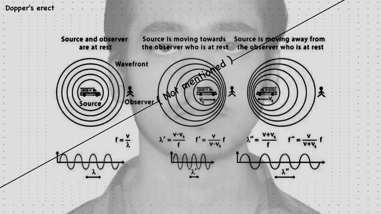 1. Sound Wave(Dopper's effect).