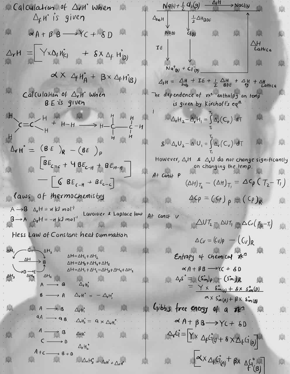 2. Thermochemistry/Calculation of heat of reaction/Laws of thermochemistry/Hess law of constant heat summation/Kirchoff's equation/Entropy of chemical reaction/Gibb's free energy of a reaction.