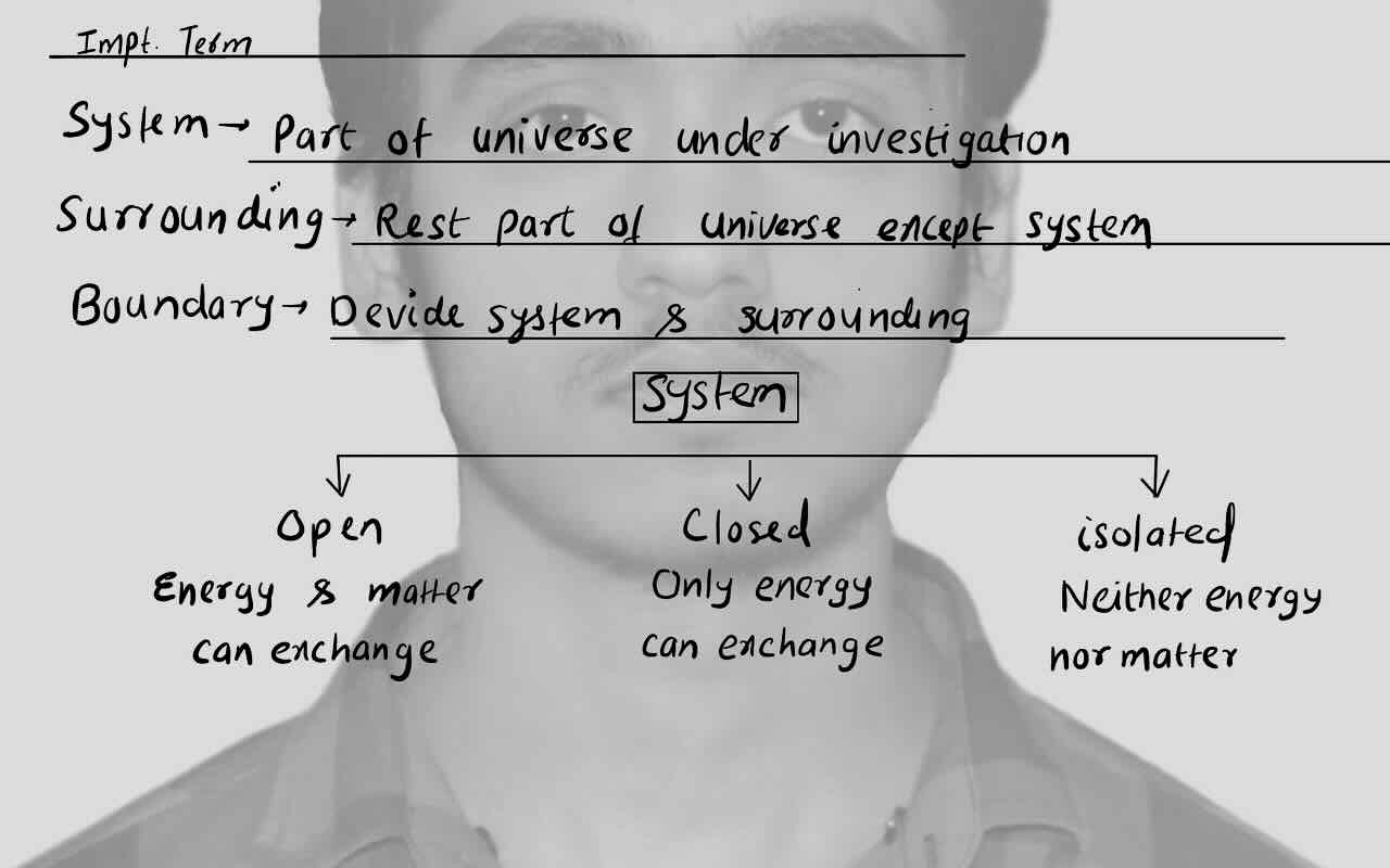 1. Thermodynamics/System/Surrounding/Boundary/Types of system/Open/Closed/Isolated.
