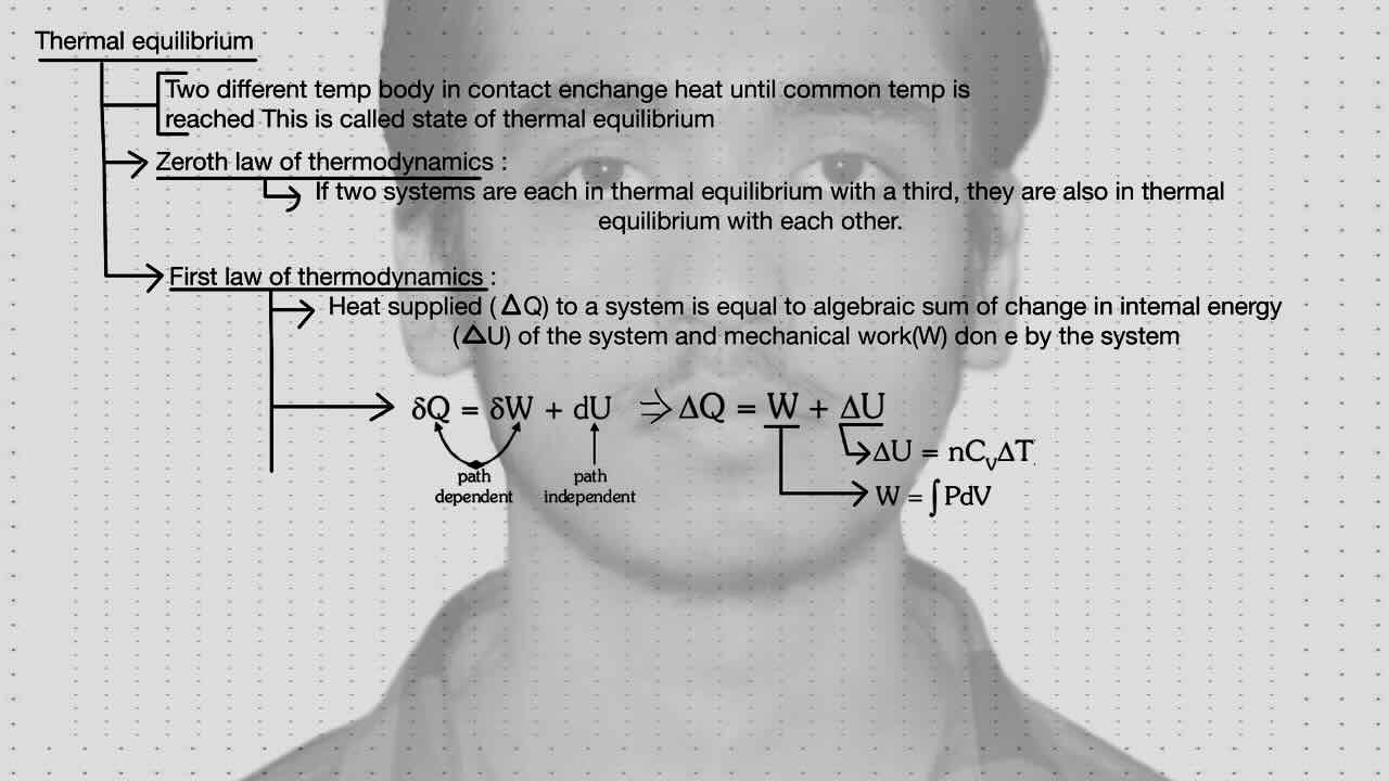 1. Thermodynamics/Thermal equilibrium/Zeroth law of thermodynamics/First law of thermodynamics.