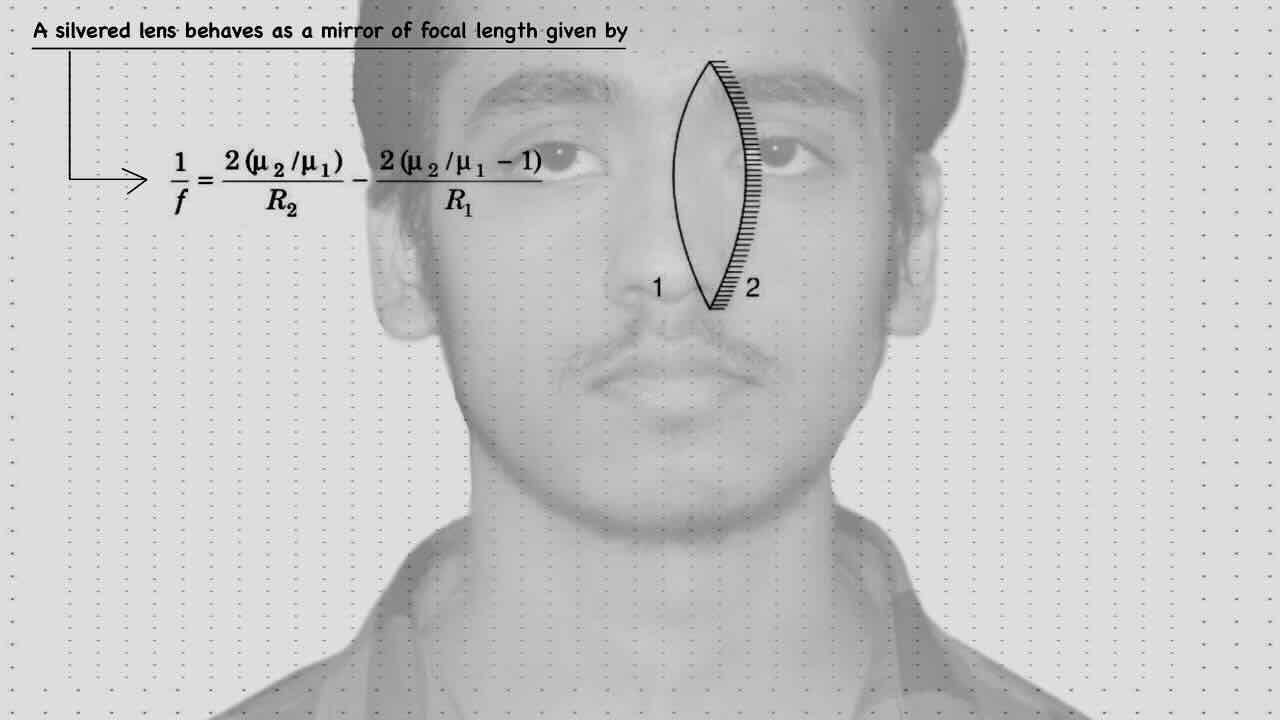 32. Geometrical optics/Lens/Combination of lens.