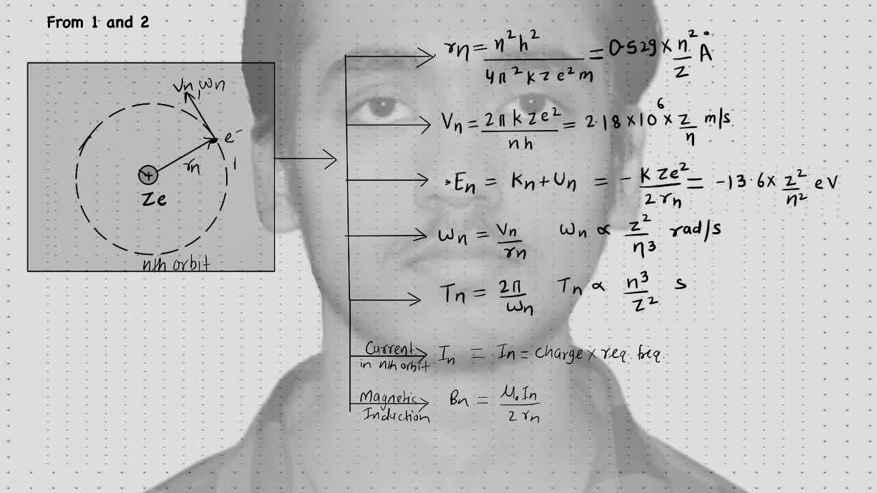 2. Modern physics(Atomic physics)/Bohr's Atomic Model/Postulates of  Bohr's theory/Radius of nth orbit/ Linear velocity of nth orbit/Energy of nth orbit/Angular velocity/Time period/Current in nth orbit/Magnetic induction.