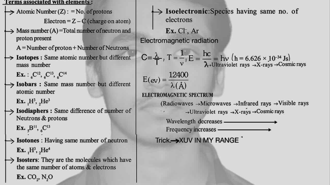 2. Atomic structure/Atomic number/Mass number/Isotopes/Isobars/Isodiaphers/Isotones/Isoters/Isoelectronic /Electromagnetic radiation/Electromagnetic spectrum.