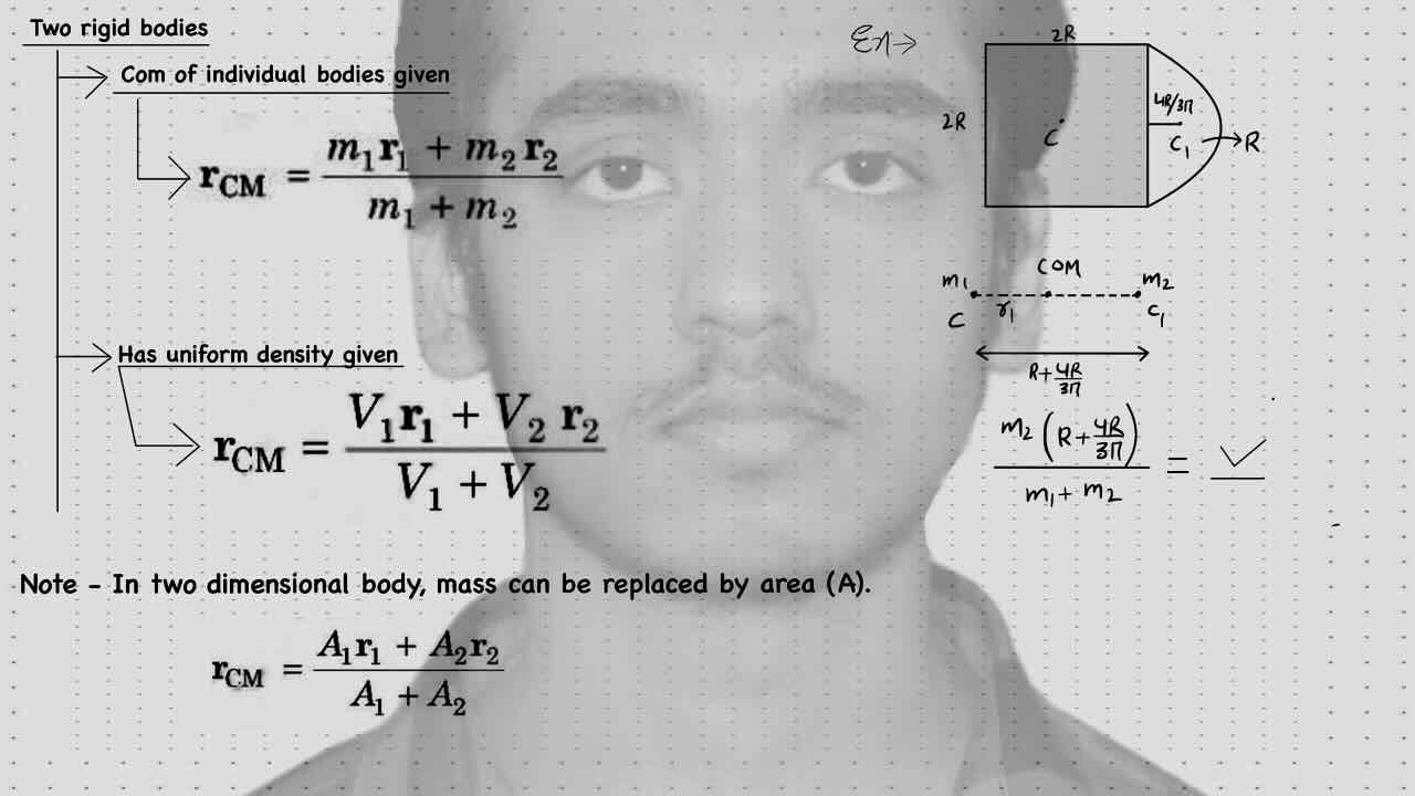 2. Centre of mass/COM/Two rigid bodies/COM of individual bodies given/Has uniform density given.