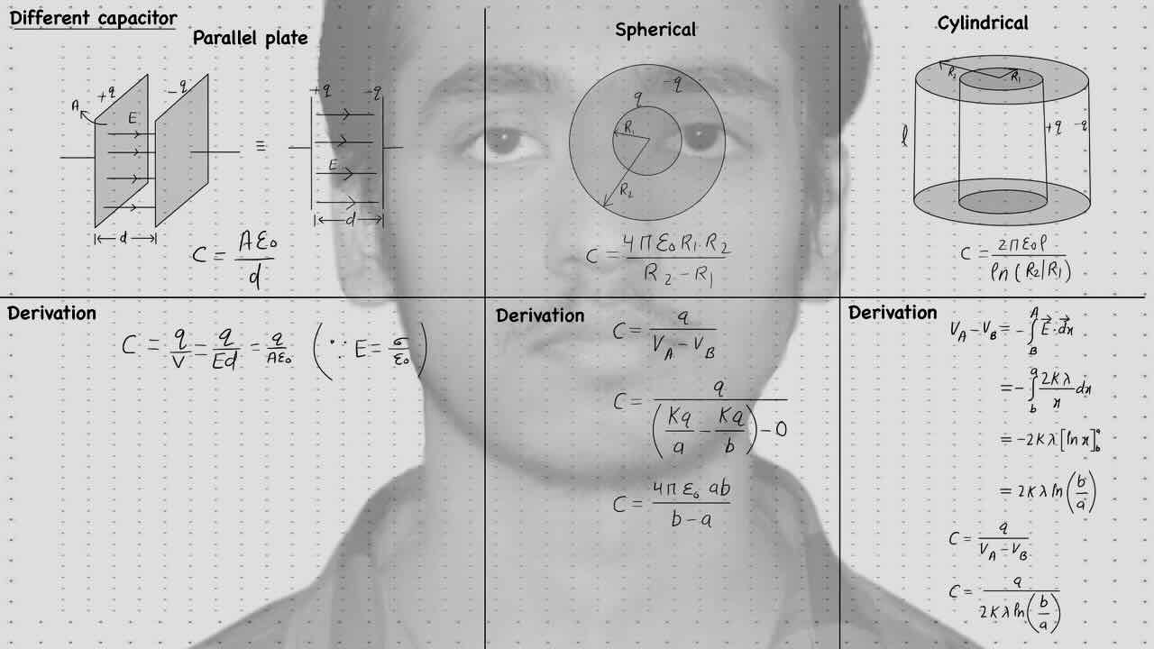2. Capacitors/Different Capacitor and it's derivation/Parallel plate Capacitor/Spherical Capacitor/Cylindrical Capacitor.