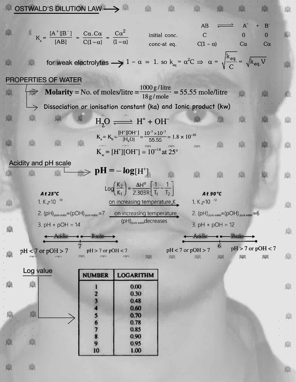 3. Equilibrium/Ionic equilibrium/Ostward dilution law/Properties of water/Molarity/Acidity and pH scale/value of log.