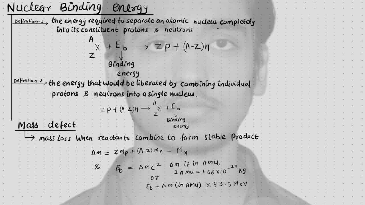 2. Modern physics(Nuclear Physics)/ nuclear binding energy/ mass defect