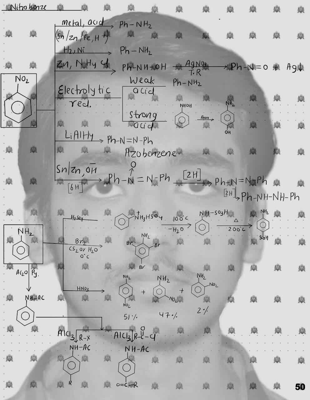 4. Aromatic compound/Reaction of nitrobenzene/Reaction of Aniline.