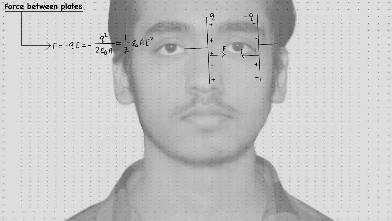 3. Capacitors/Force between plates.