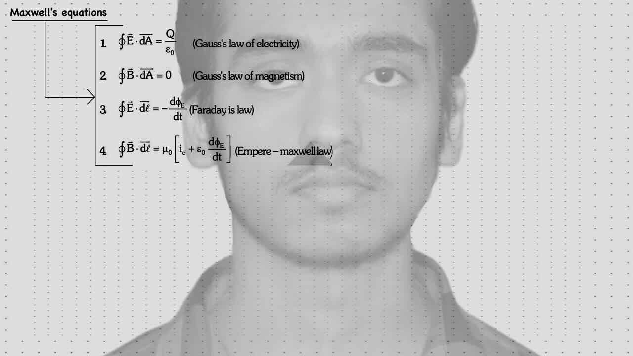 3. EMW/Electromagnetic waves/Maxwell's equations.