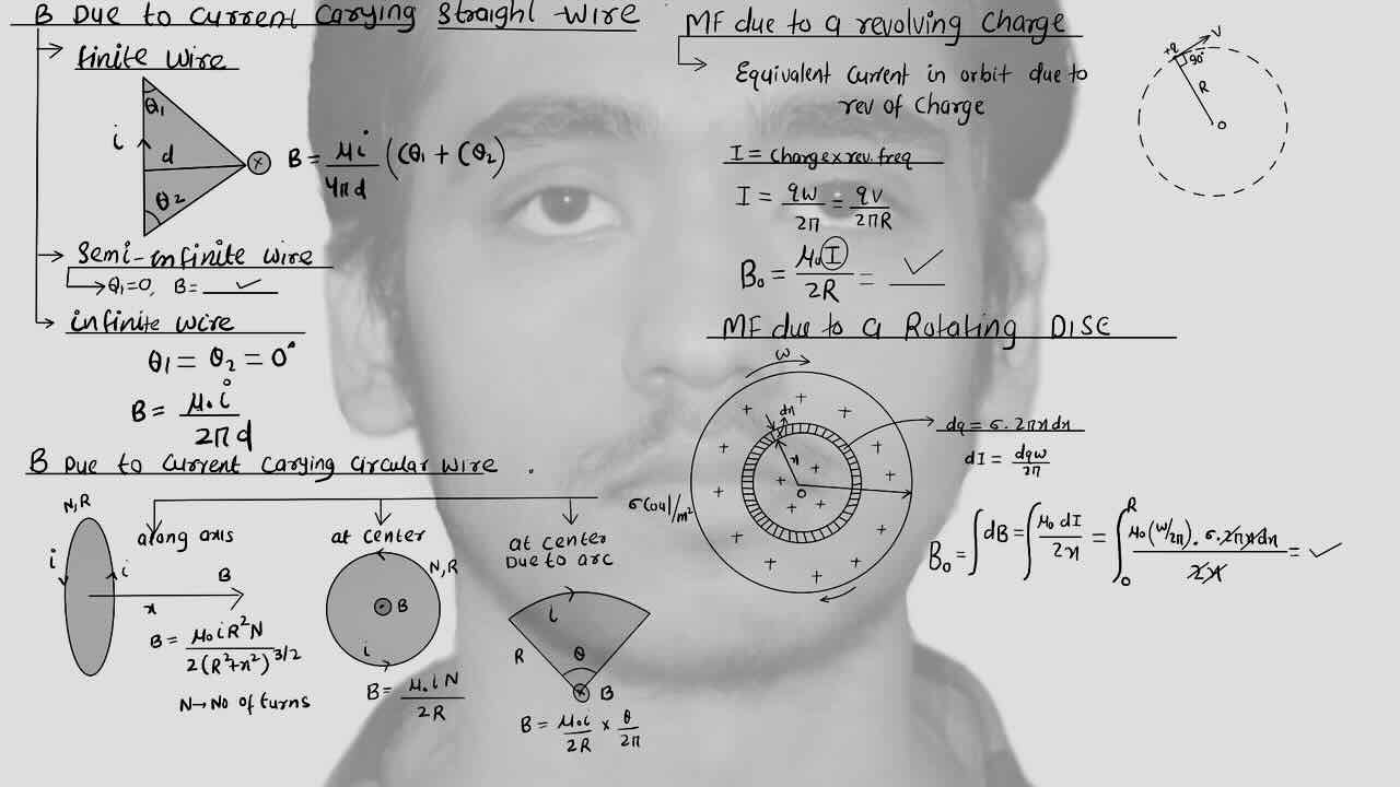 3. Magnetic Effect Of Current/Magnetic field due to current carrying wire/Magnetic field due to current carrying straight finite wire/Magnetic field due to current carrying straight infinite wire/Magnetic field due to current carrying straight semi-infinite wie/Magnetic field due to current carrying circular wire/Magnetic field due to revolving charge/Magnetic field due to rotating disc.