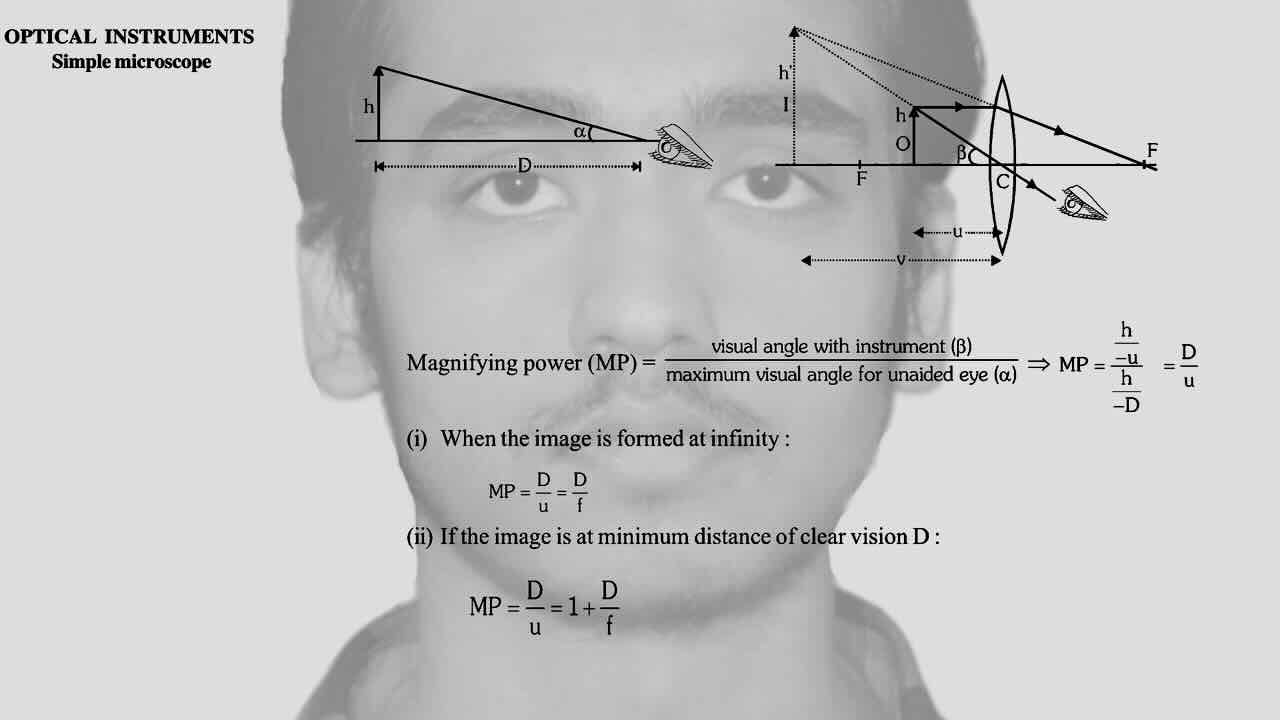 3. Optical Instruments/Optical instruments/Angular size.
