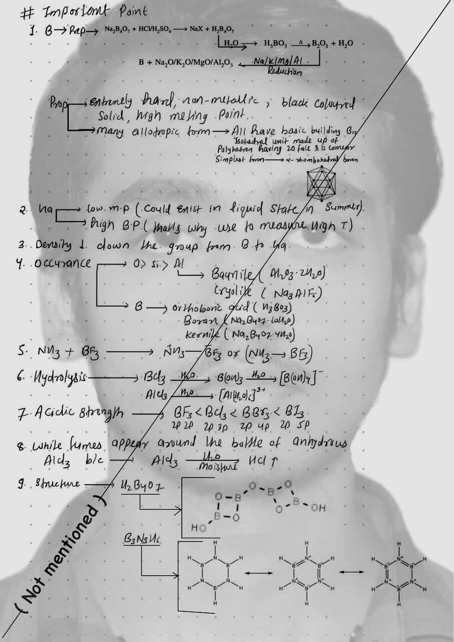 4. P-Block/Important points/Boron preparation and property.