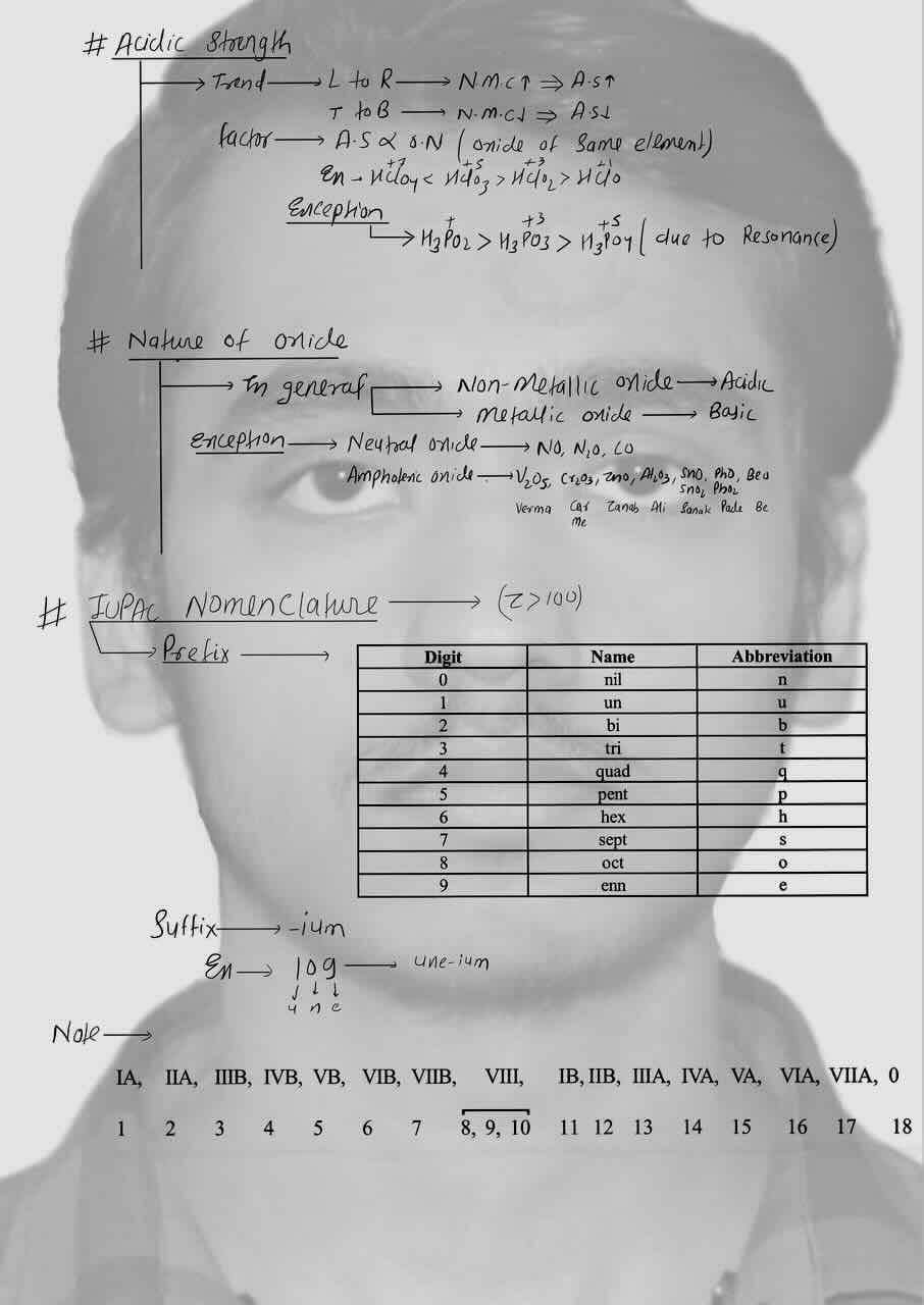 4. Periodic table/Classification of elements and periodicity in properties/Acidic strength/Exception of acidic strength/Nature of oxide/Exception of oxide/IUPAC Nomenclature.