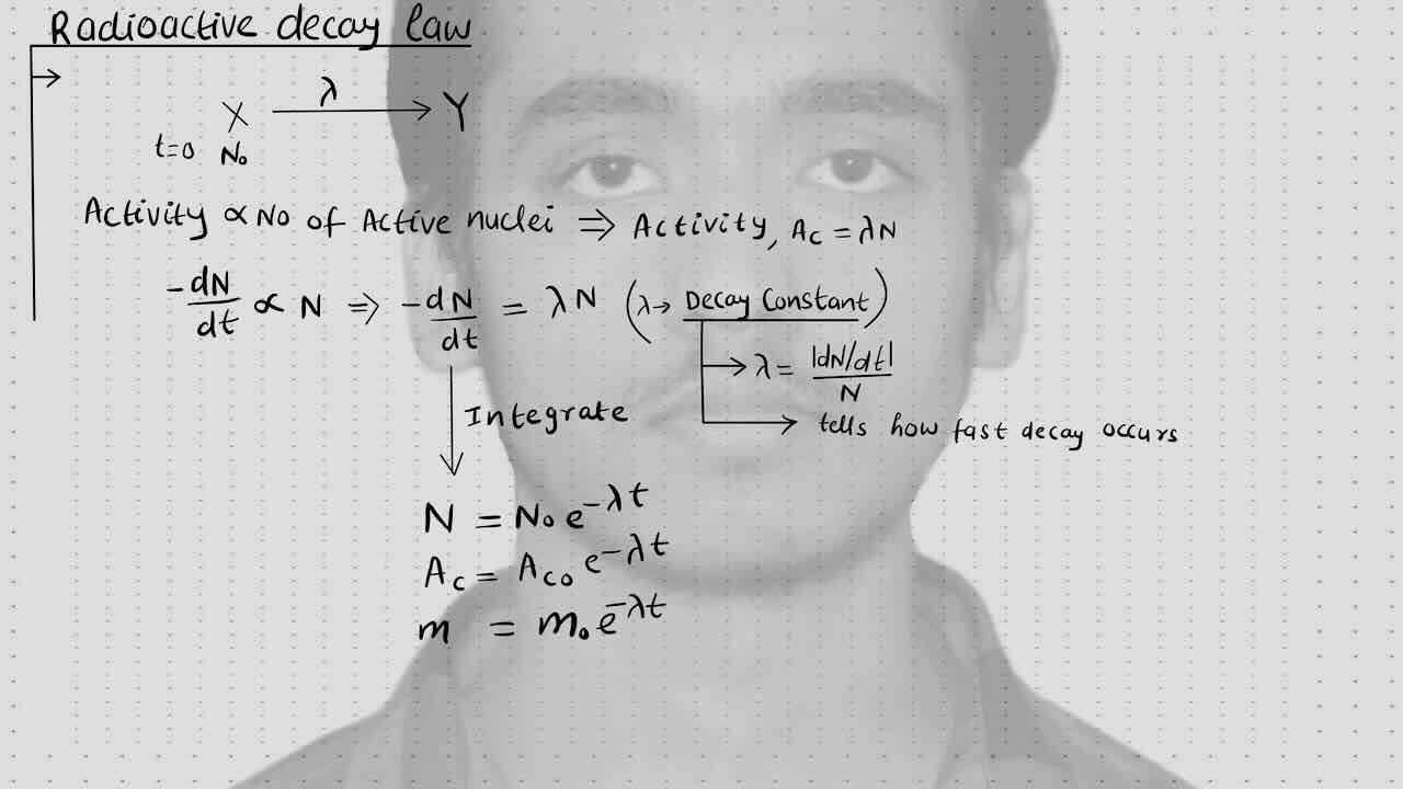3. Modern physics(Radioactivity)/ radioactivity decay law