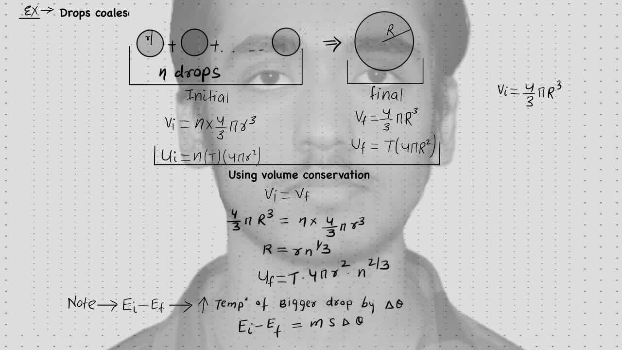 3. Surface tension/Drop coalesce.