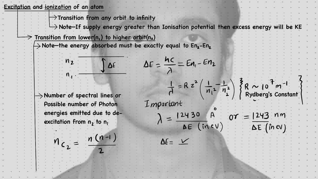 4. Modern physics(Atomic physics)/Bohr's Atomic Model/Postulates of  Bohr's theory/Excitation and ionisation of an atom.