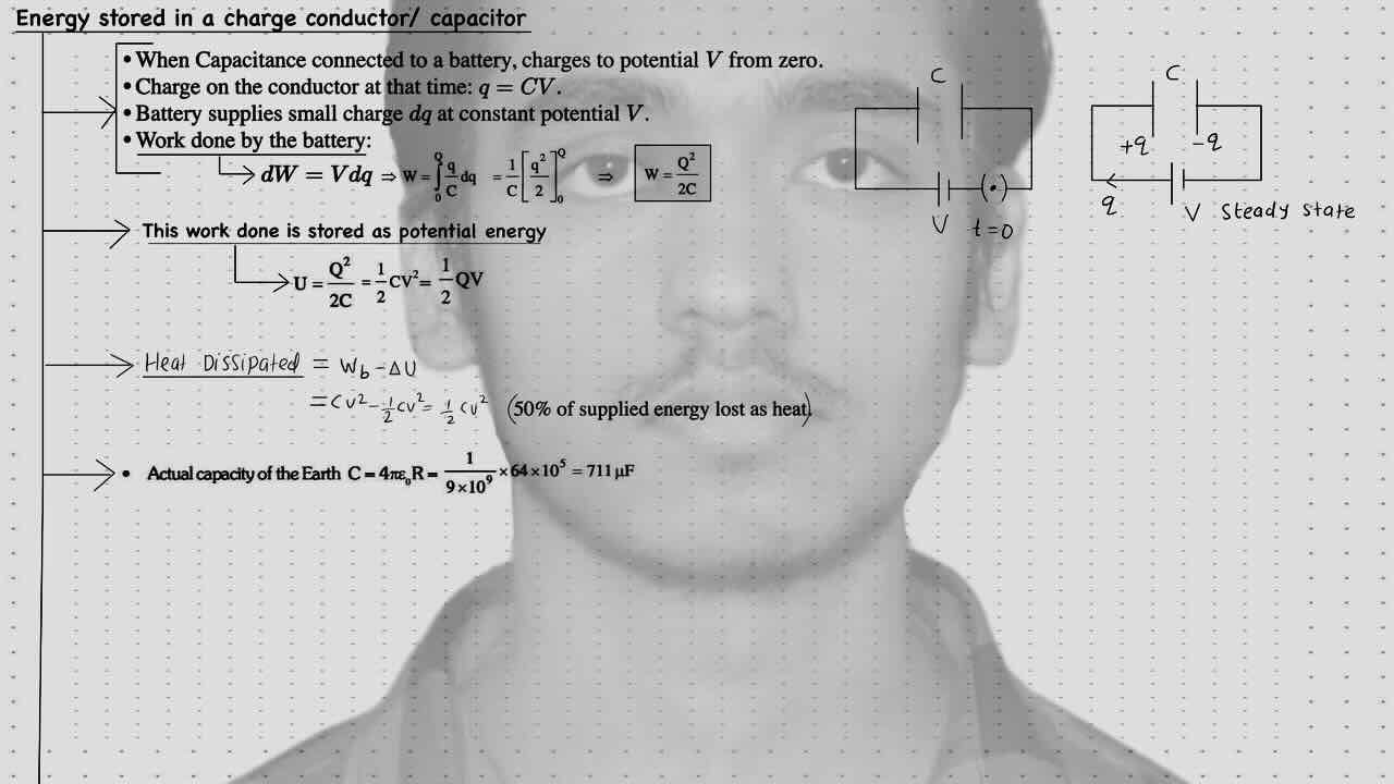 4. Capacitors/Energy stored in a charge conductor or Capacitor.
