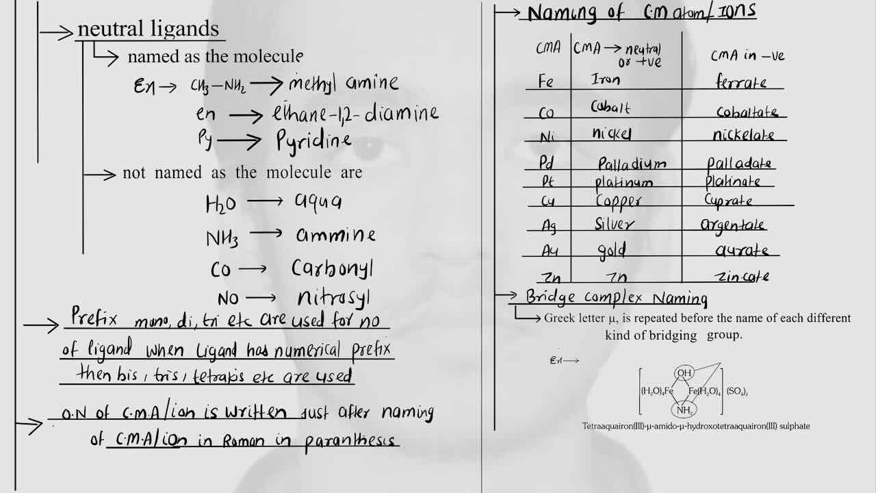 4. Co-ordination compound/Neutral ligands/Naming of central metal atom or ions/Bridge complex naming.