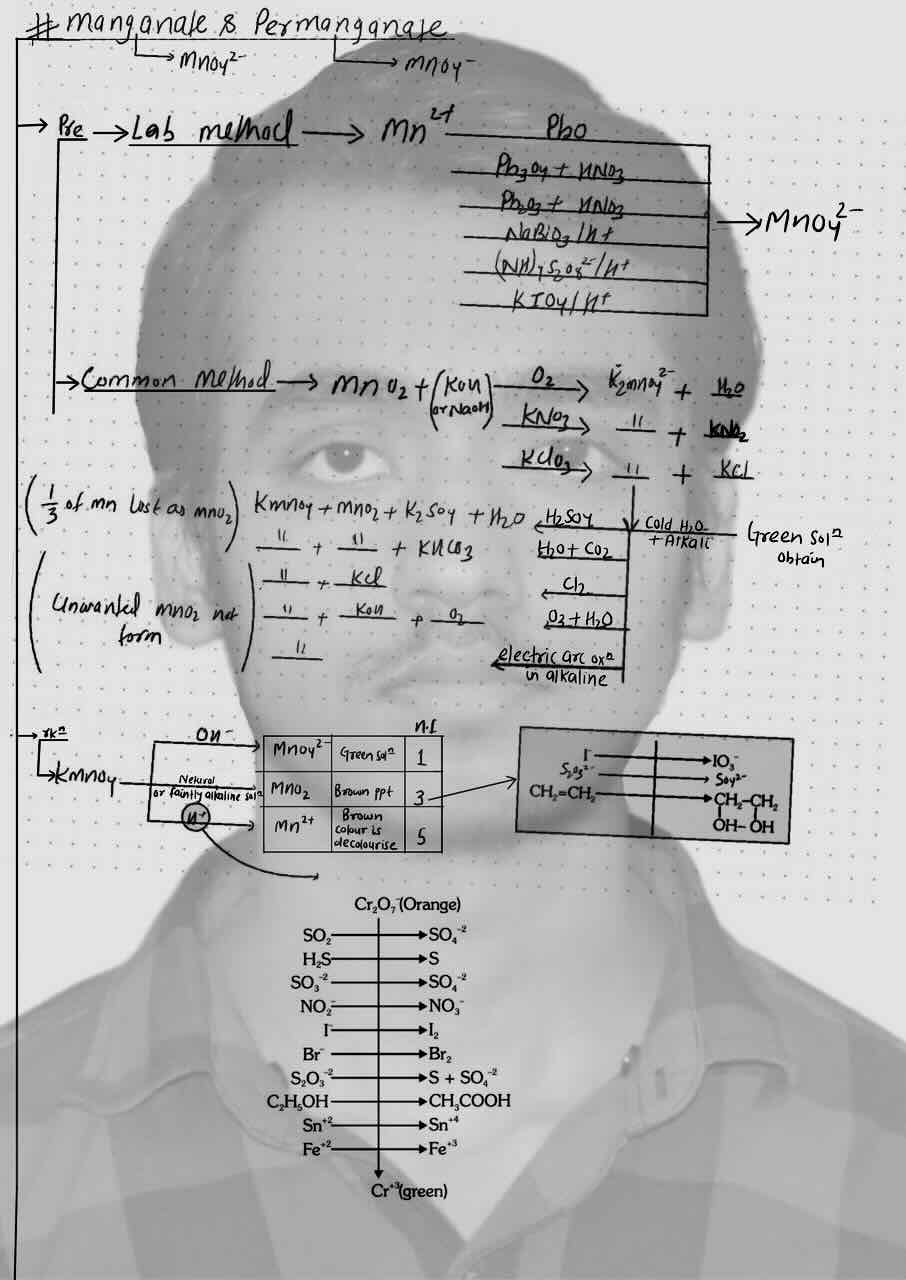 5. D- Block/Manganate and permanganate/KMNO4.