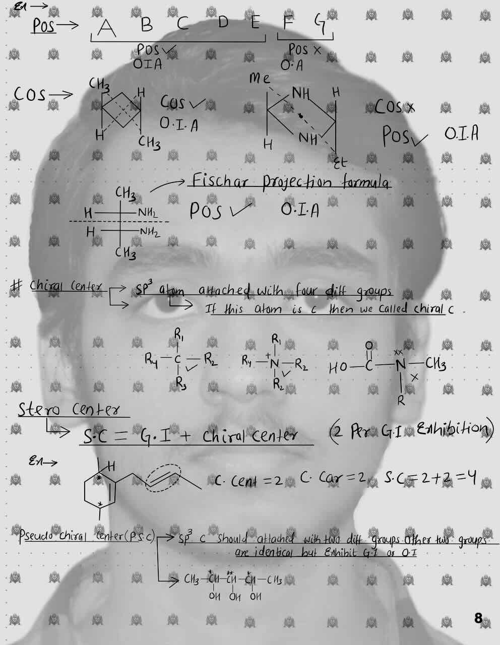 5 Isomerism/Types/Optical isomerism/condition for o.i/pos/cos/chiral centre/stero-centre/pseudo chiral centre.