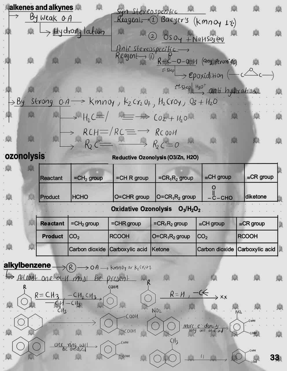 5. Oxidation ,Reduction And Hydrolysis/oxidised and reduced product/Oxidation/Oxidation of alkene and alkyne [By weak and strong oxidising agent]/Ozonolysis[Reductive and Oxidative ozonolysis]/Oxidation of alkylbenzene.