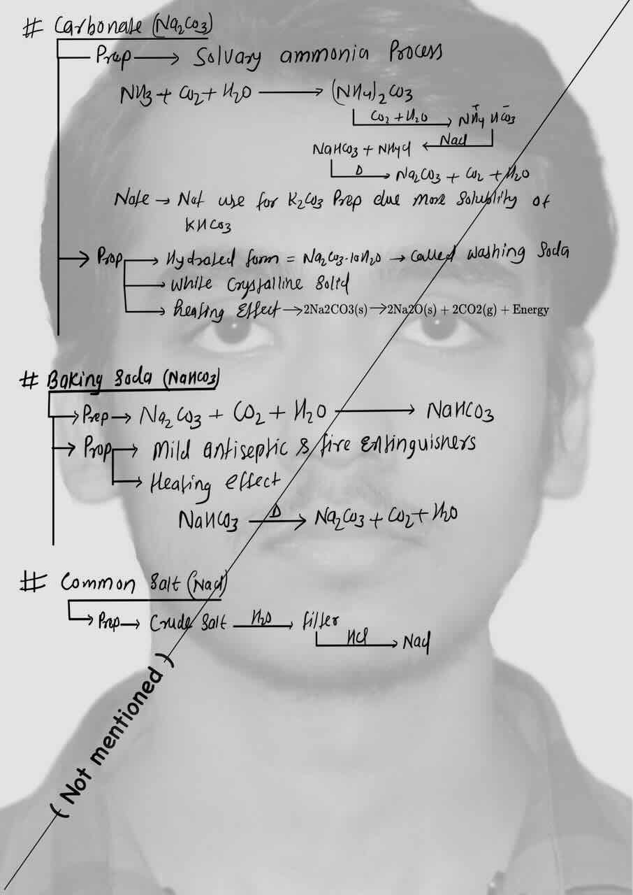 5. S-Block/Carbonate (Na2CO3)/Carbonate  preparation / Solvary ammonia process/Property of carbonate/Washing soda/Baking soda or NaHCO3 prepartion and property/Common salt or Nacl.