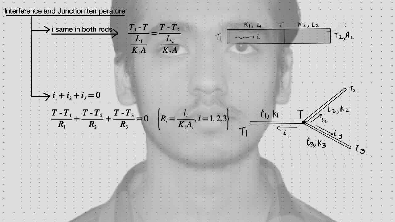 4. Thermal Conduction/Heat transfer/Interference and junction temperature.
