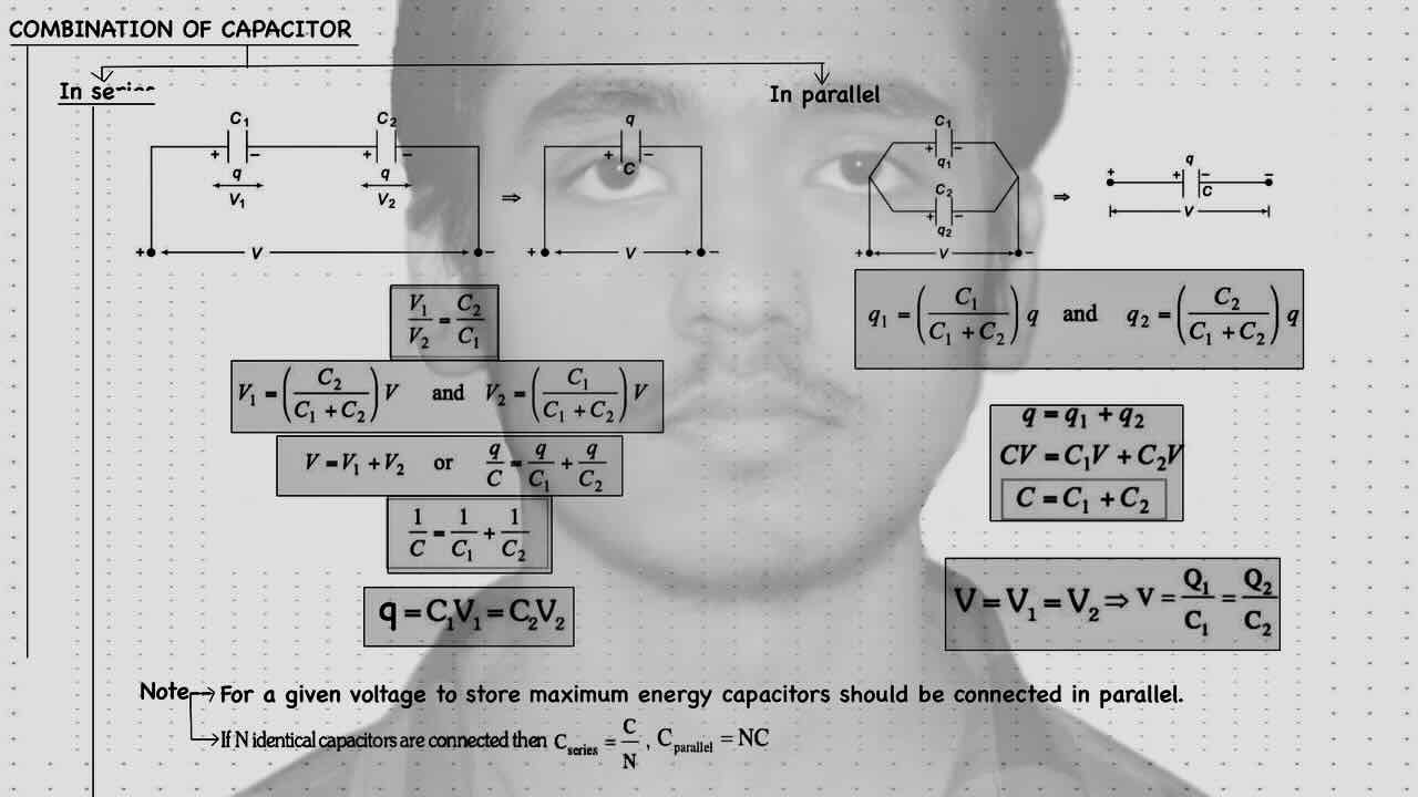 5. Capacitors/Combination of Capacitors/series Combination/Parallel combination.