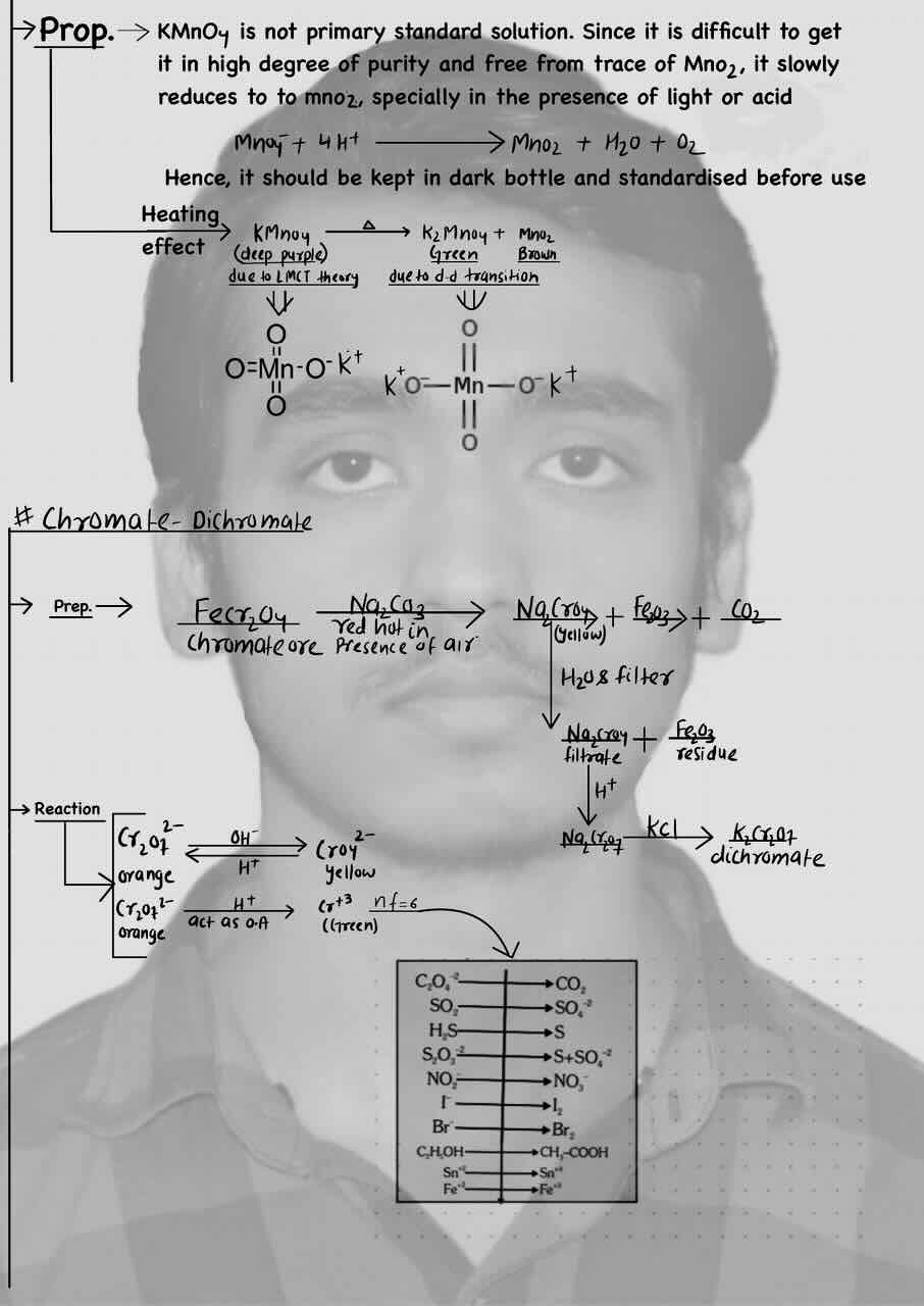 6. D- Block/KMNO4/Property of KMNO4/Heating effect of KMNO4/Chromate-Dichromate/Chromate-Dichromate preparation/Chromate-Dichromate reaction.