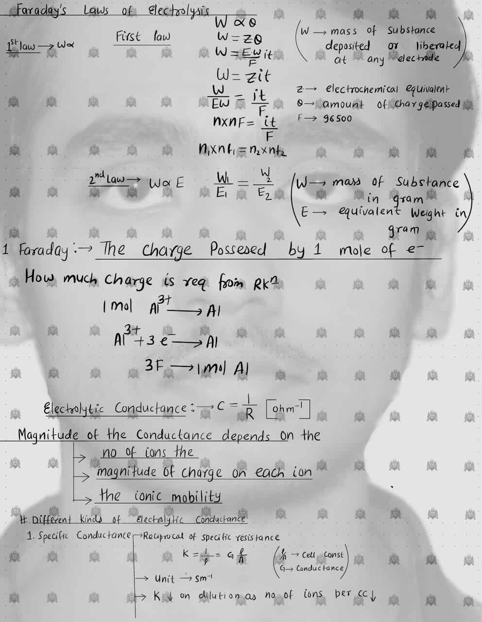 6. Electrochemistry/Faraday's law of electrolysis/Faraday's 1st law/Faraday's 2nd law/1 Faraday'/Electrolytic conductance/Different kinds of Electrolytic conductance/Specific conductance .