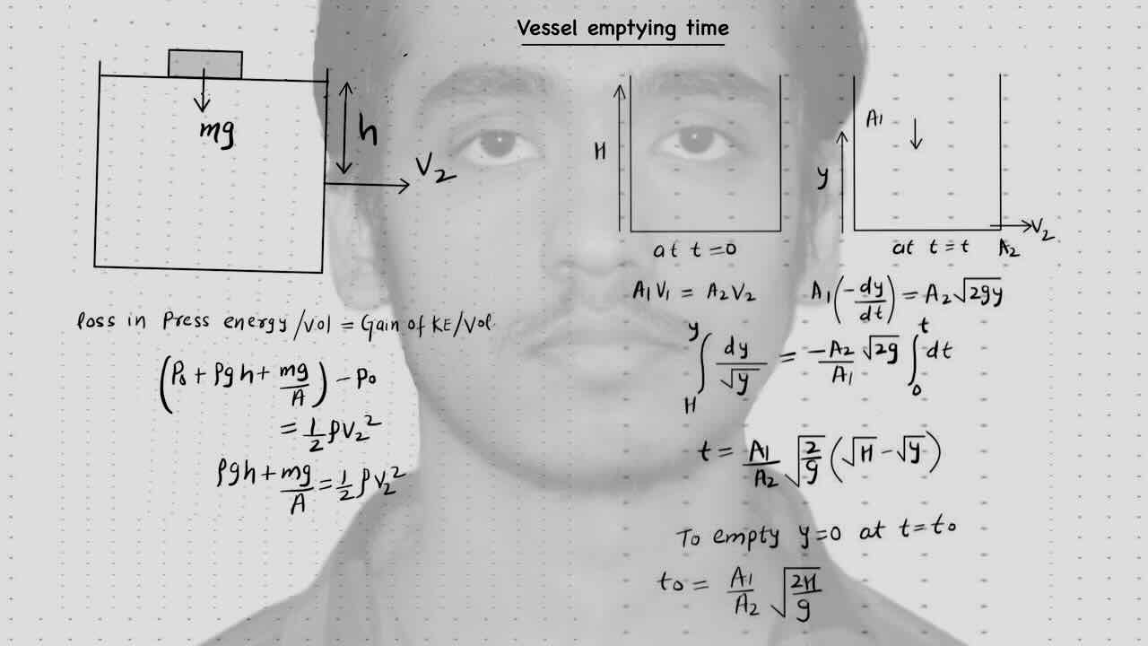 5. Fluid Dynamics/Vessel emptying time.