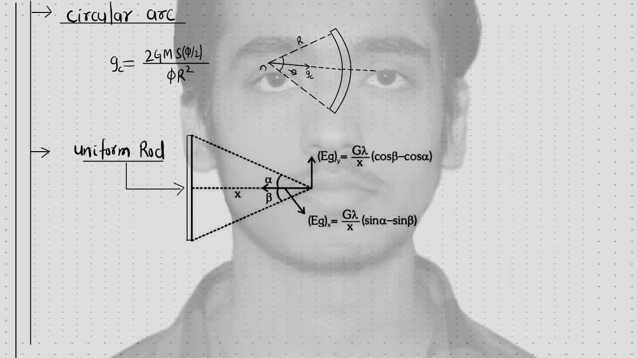 5. Gravitation/Gravitational field strength or acceleration due to gravity for circular arc/Gravitational field strength or acceleration due to gravity for uniform rod.