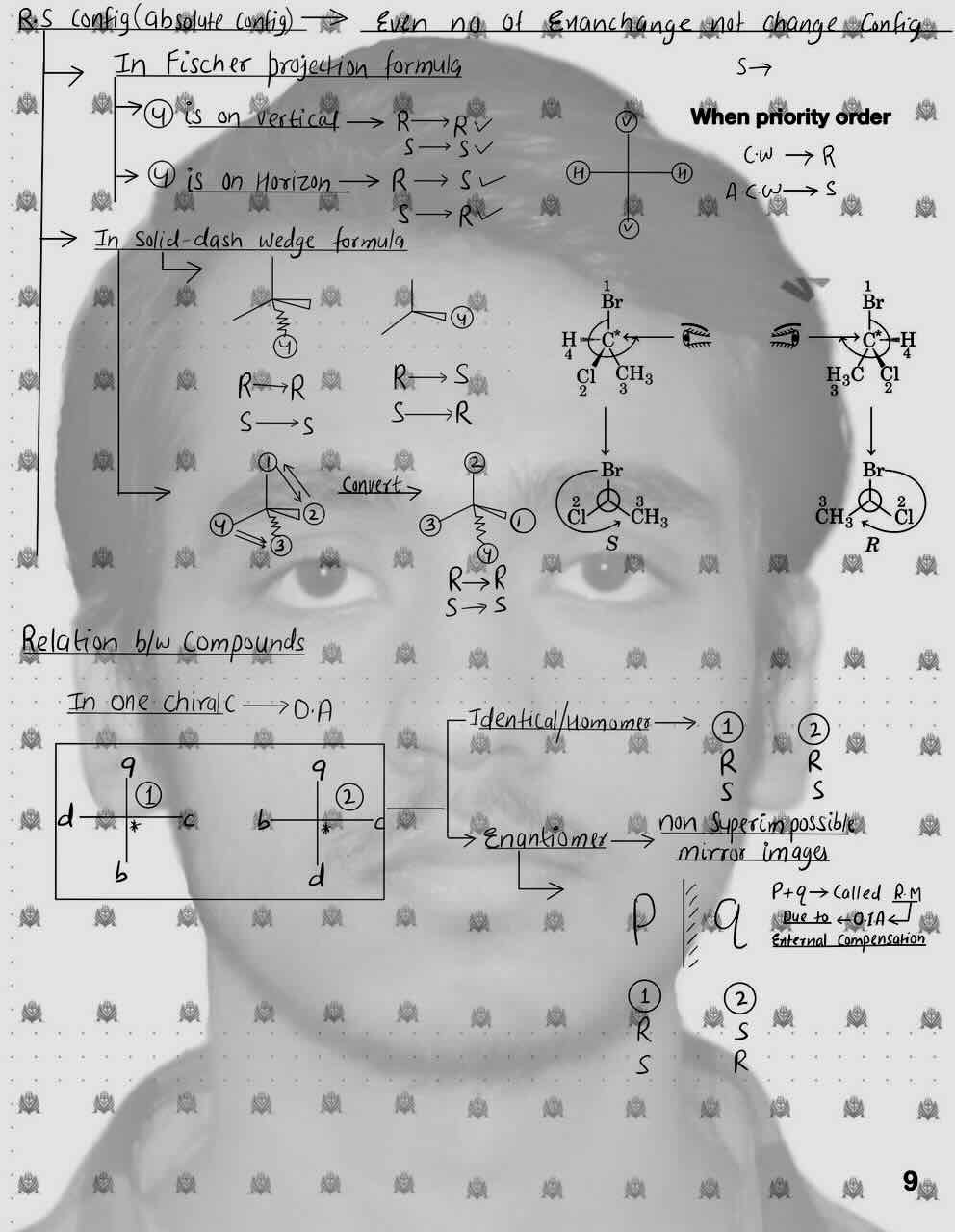 6 Isomerism/Optical isomerism/R-S Configuration[Fisher projection;Solid-dash wedge]/ Relation between compound[one chiral centre/homomer/enatiomer]