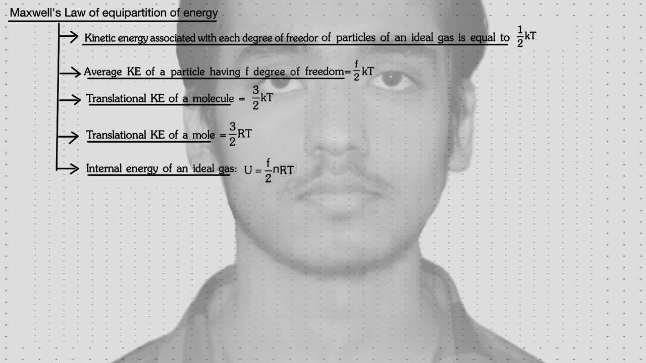5. KTG/Maxwell's law of equipartition of energy.