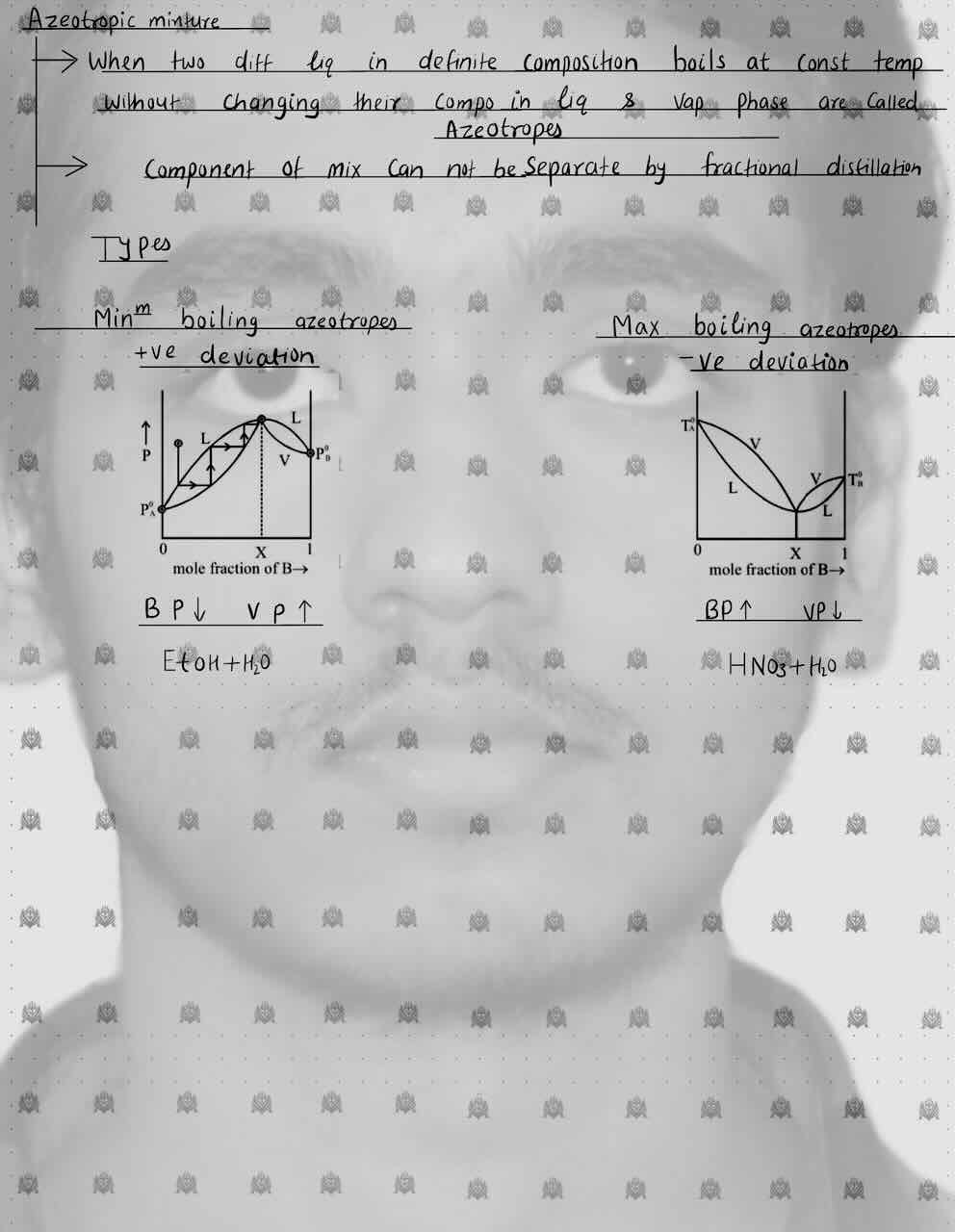 6. solution/Azeotropic Mixture/Types of Azeotropic mixture/Minimum Boiling Azeotropes/Maximum Boiling Azeotropes.
