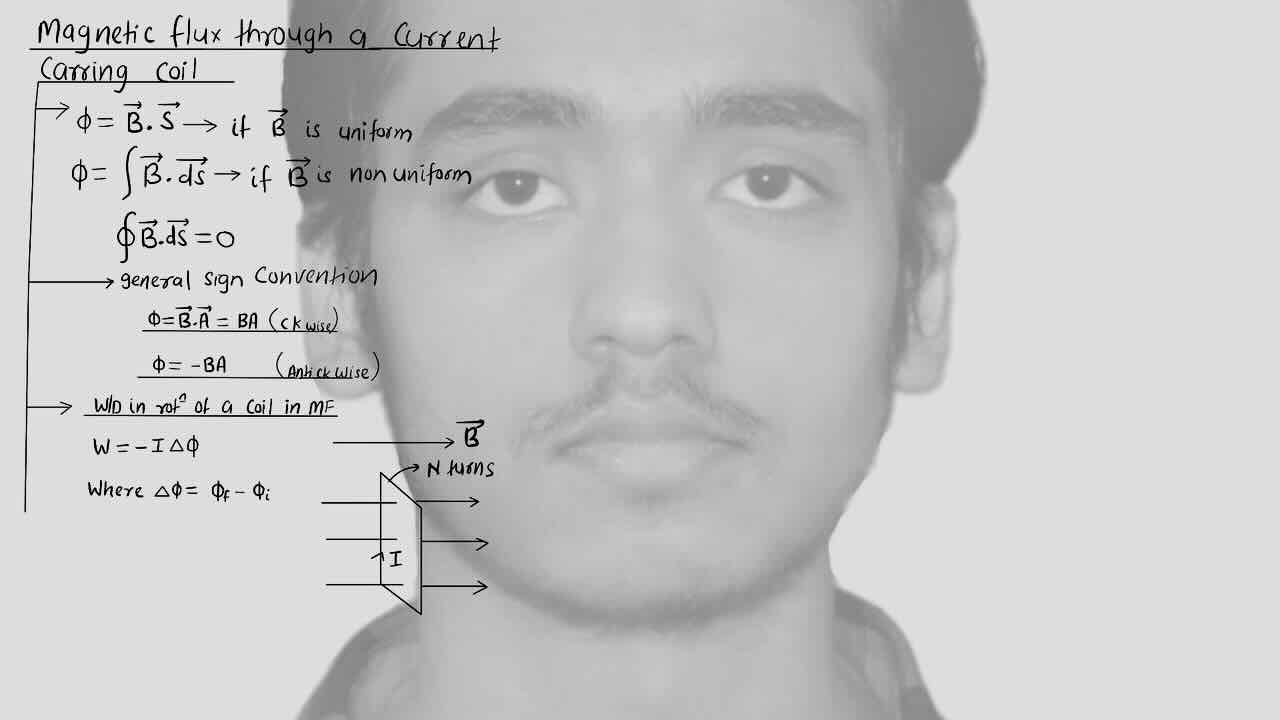 5. Magnetic Effect Of Current/Magnetic flux through a current /work done in rotating a coil in magnetic field.