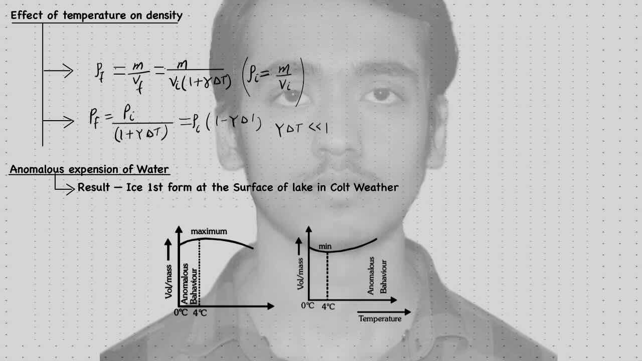 5. Thermal Expansion/Effect of temperature on density/Anomalous expansion of water.