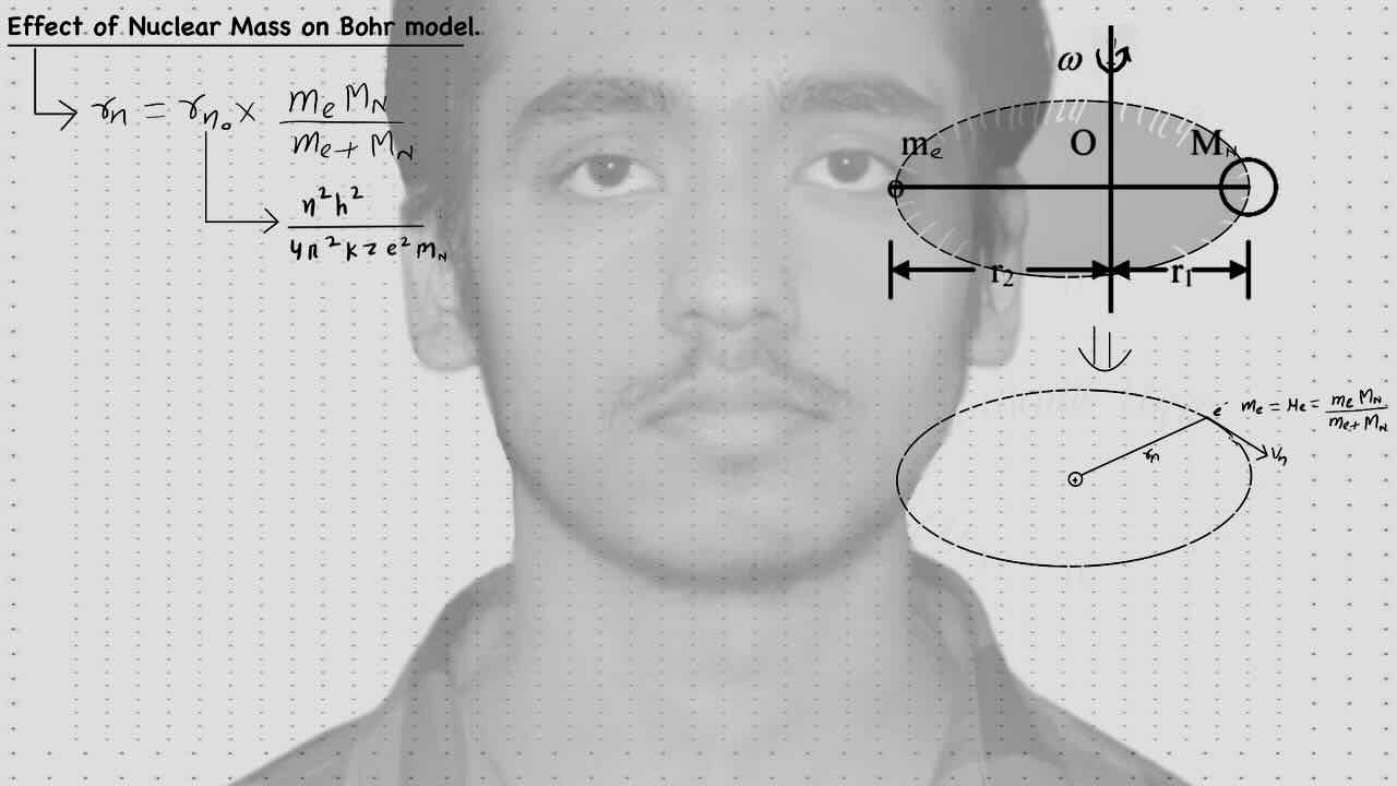 6. Modern physics(Atomic physics)/Bohr's Atomic Model/ effect of nuclear mass on Bohr's model