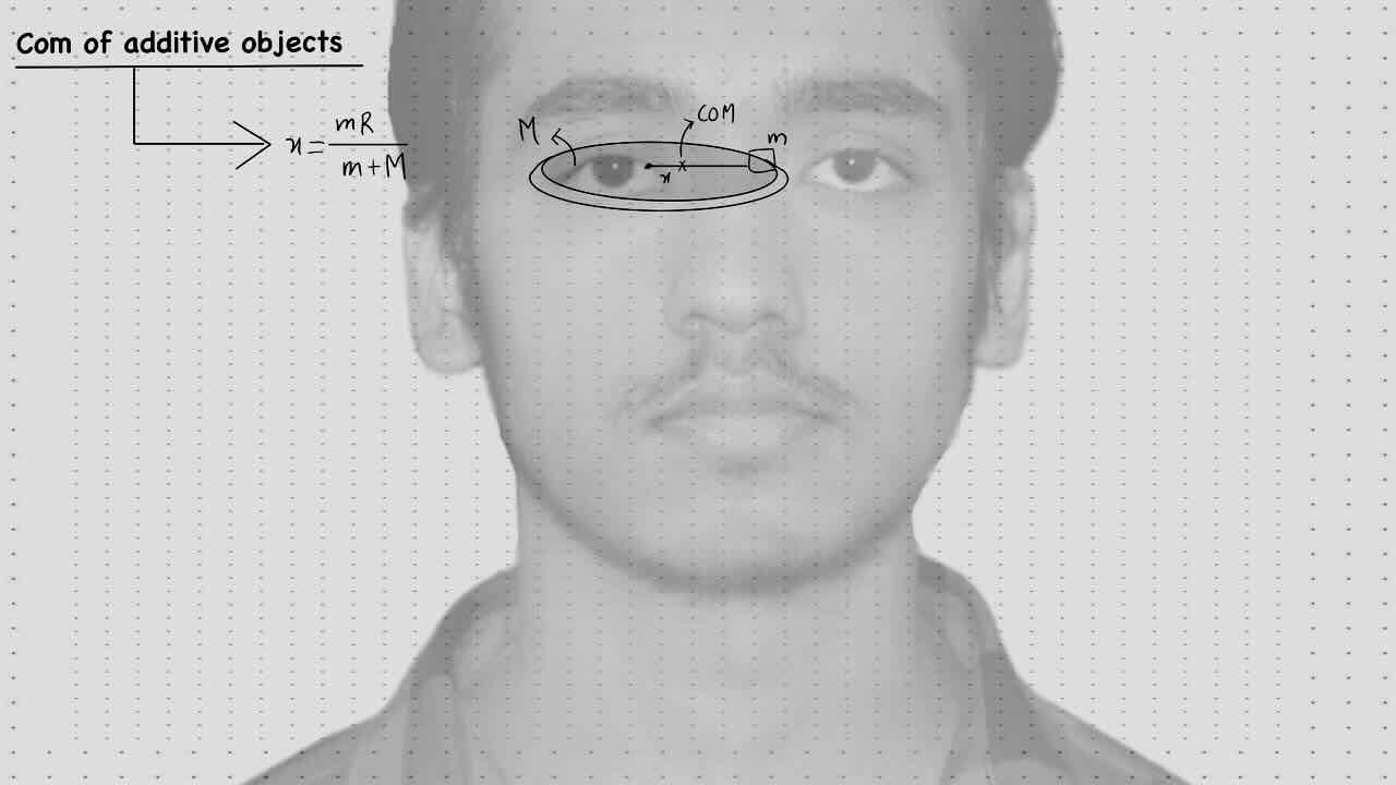 6. Centre of mass/COM/COM of additive objects.