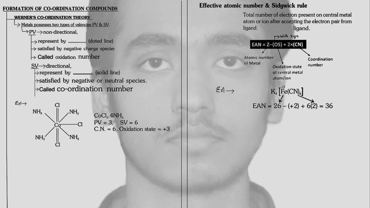 6. Co-ordination compound/Formation of Co-ordination compound/Werner's co-ordination theory/Effective atomic number and Sidgwick rule.