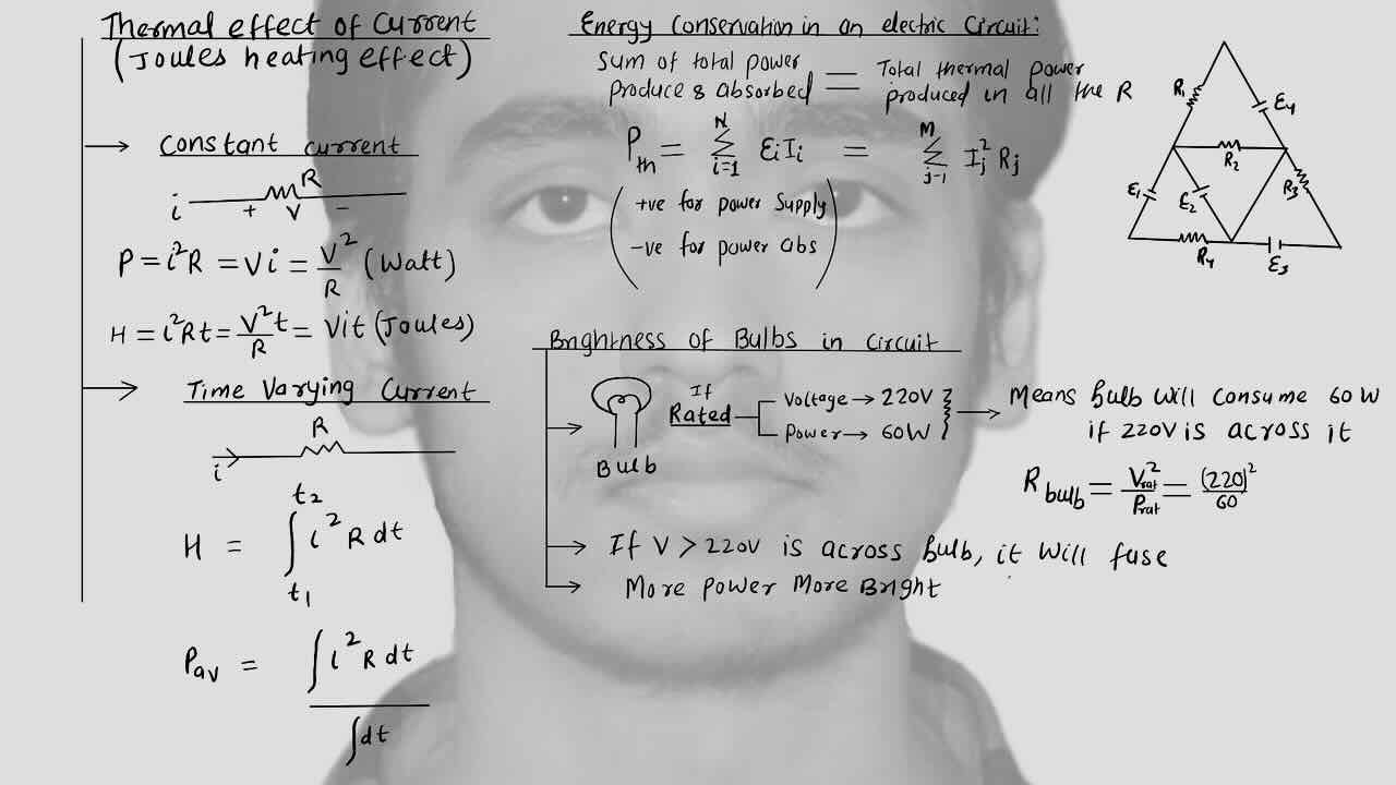 6. Current electricity/Thermal effect of current/Constant current/Time varying current/Energy conservation in an electric circuit/Brightness of bulb in circuit.