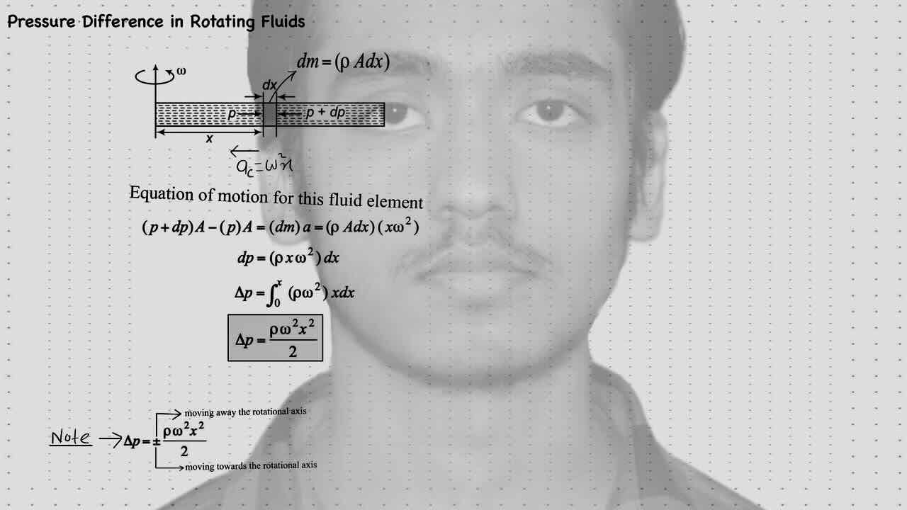 6. Fluid Statics/Pressure difference in rotating fluids.