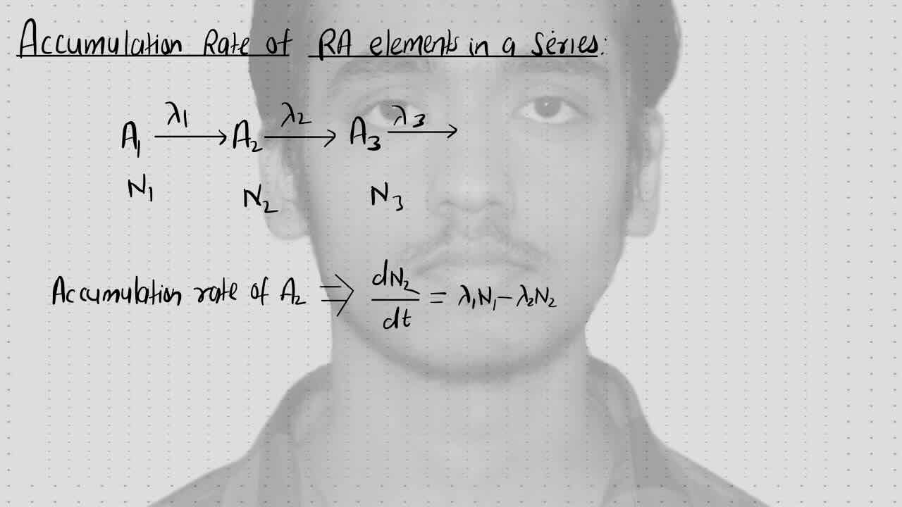 6. Modern physics(Radioactivity)/ accumulation rate of radioactive element in a series