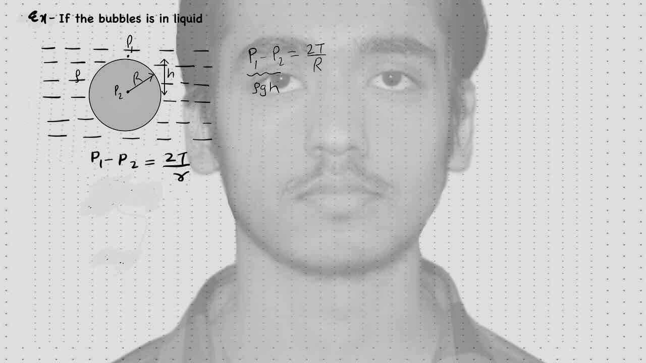 6. Surface tension/Bubble in liquid.