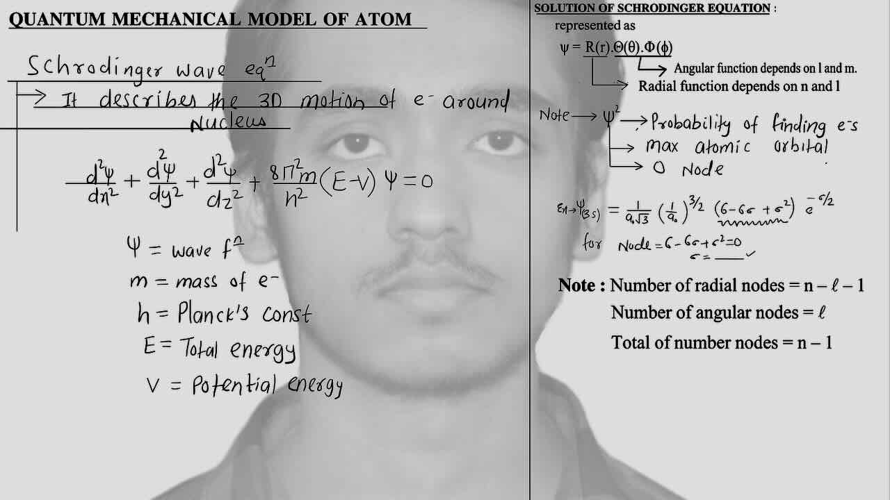 7. Atomic structure/Quantum mechanical model of atom/Schrodinger wave equation/Solution of schrodinger equation.