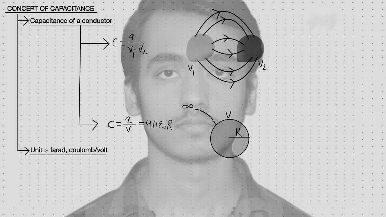 7. Capacitors/Connected same polarity/Connected opposite polarity.