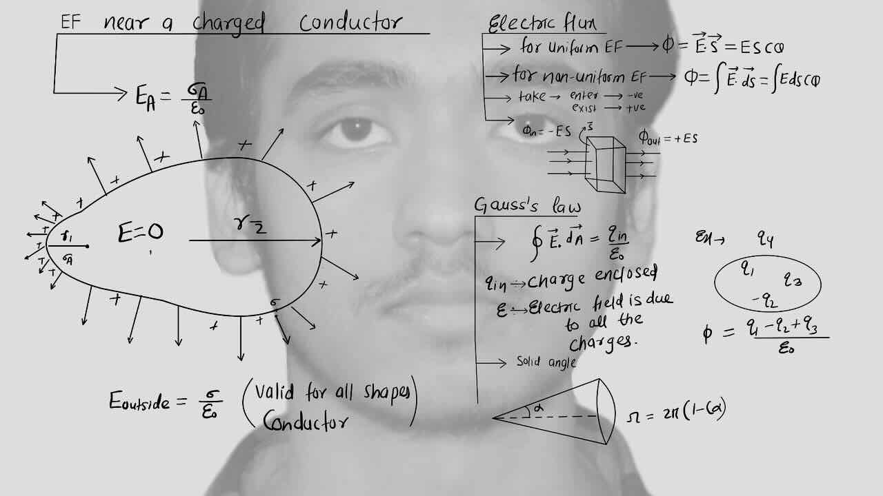 7. Electrostatics/Electric field near a charged conductor/Electric flux/Gauss's law.