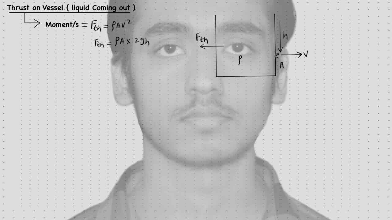 7. Fluid Dynamics/Thrust on vessel.